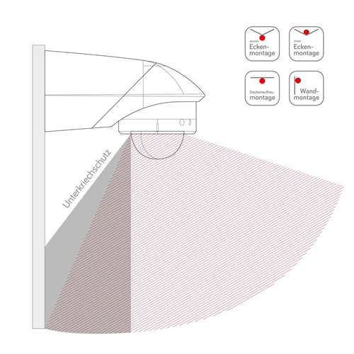 Mozgásérzékelő 120° fehér, mennyezeti / oldalfali  IP55 12m, 1100W 94530