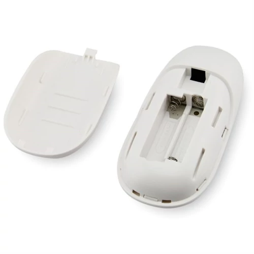 Távirányító RF 4-csatornás, egyszínű ledszalagok vezérléséhez, szabályzásához  12VDC / 24VDCFUT007