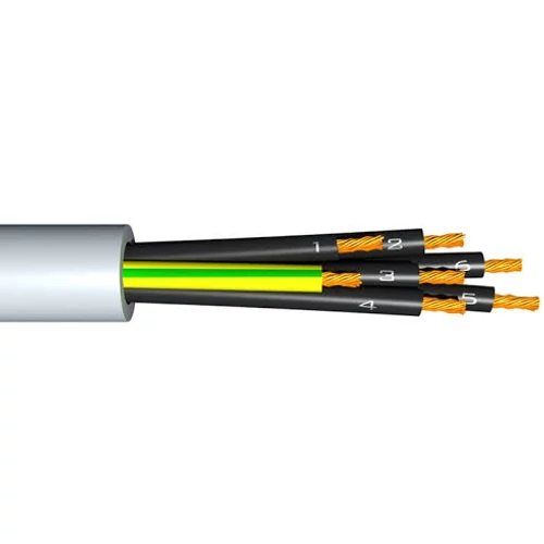 YSLY-JZ  7X  1,5 (átm.: 10mm)